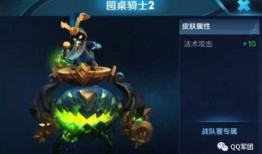 王者新爆料最新6款皮肤,六大神韵皮肤惊艳亮相，等你来战！