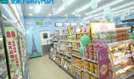 全家便利店最新爆料,独家揭秘新店布局与特色服务