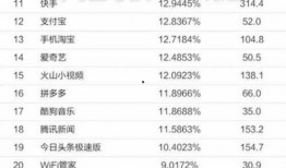爆料视频等级多少算正常,等级划分背后的真相，揭秘正常生成标准