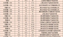 地铁逃生六月最新爆料,六月最新爆料带你了解全新逃生指南