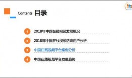 中国在线视频在线观看,潮流趋势与市场洞察
