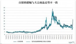 新h9最新爆料价格走势,最新爆料揭示走势趋势