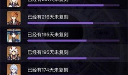 4.0原神爆料最新,神秘新角色、全新元素与冒险篇章即将开启