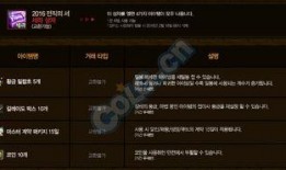 韩服最新礼包爆料,海量福利等你来拿！