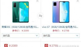 vivos7最新爆料,极致影像与时尚设计，引领手机市场新潮流”