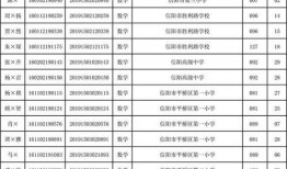 铜陵高三学生爆料案件最新,揭秘校园内幕，正义终将到来