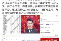 热点爆料辛巴视频,揭秘背后惊人真相！