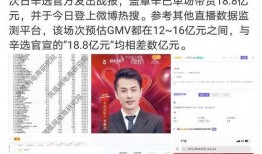 热点爆料辛巴视频,揭秘背后惊人真相！