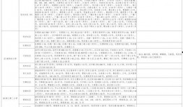 越南网友爆料视频大全最新,揭秘真实生活瞬间