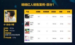 抖音吃网红瓜的网站,热门网站带你一网打尽