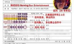 韩国网民爆料最新新闻,最新热点事件引发社会关注